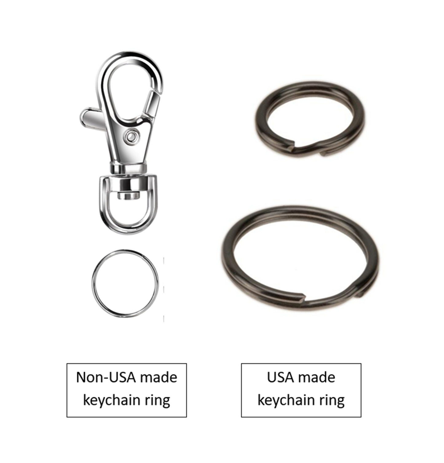 Shark Keychain - Critter Keychain for Car Keys, Backpacks, and Purses